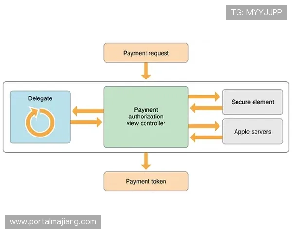 欧博会员注册步骤指南及费用标准，全面解析注册流程与费用结构