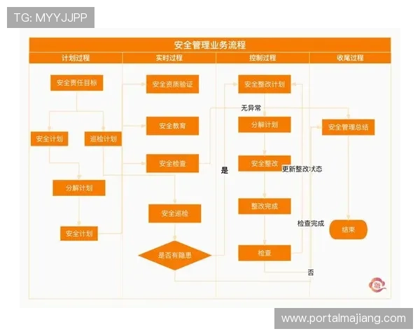 深入了解pa视讯官网平台的安全保障措施与用户隐私保护策略